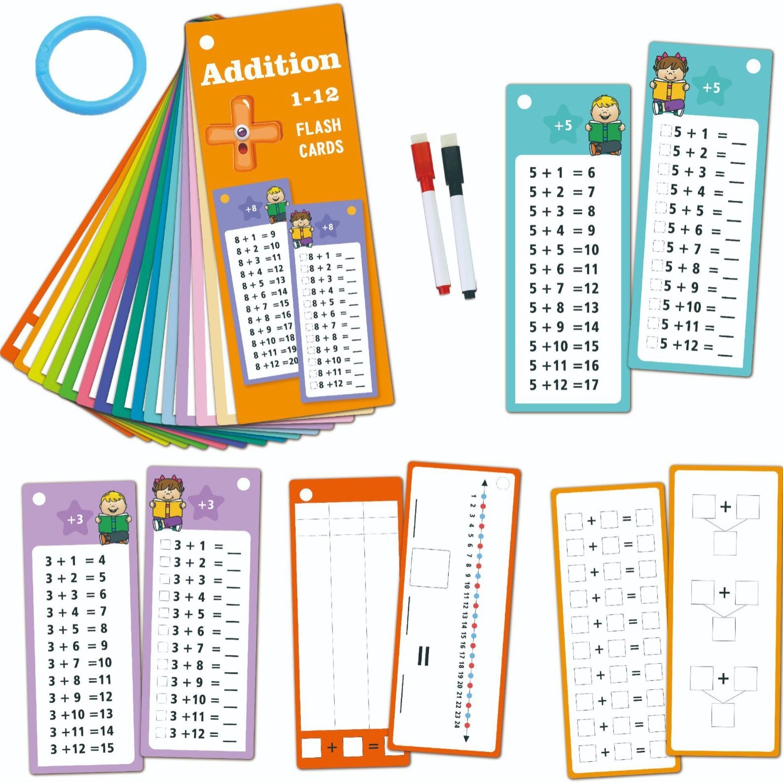 Erasable Repeated Use Math Learning Cards